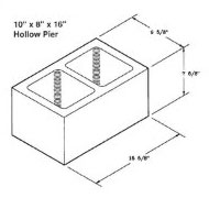 Atlantic Masonry Supply corner pier 10 inch