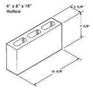 Atlantic Masonry Supply 4 inch hollow brick