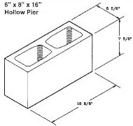 Atlantic Masonry Supply 6 inch hollow brick