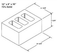 Atlantic Masonry Supply corner pier 12 inch 75% solid