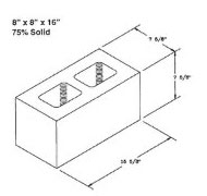 Atlantic Masonry Supply corner pier 8 inch 75% solid